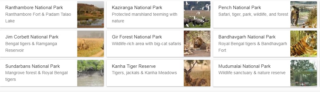 list-of-national-parks-in-india